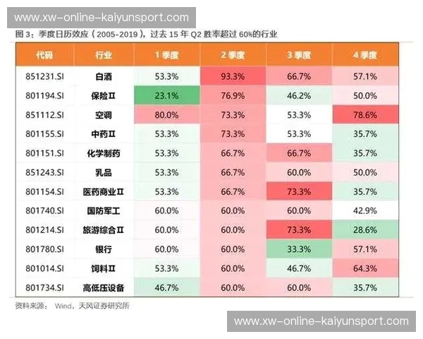 EPL积分榜：数字背后的激情与策略